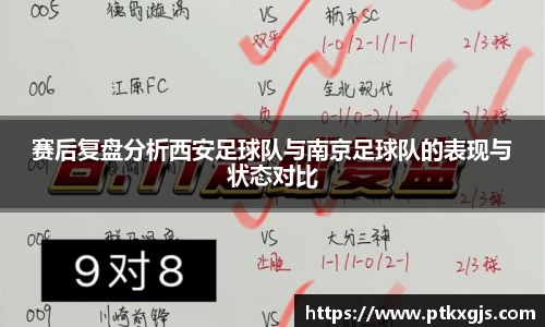 赛后复盘分析西安足球队与南京足球队的表现与状态对比