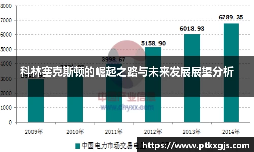 科林塞克斯顿的崛起之路与未来发展展望分析